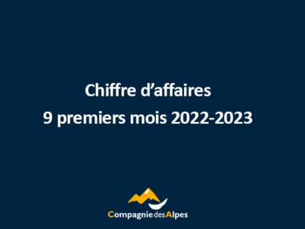 CA-9mois-2022-2023