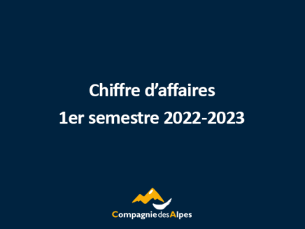 CA 1er semestre 2022-2023