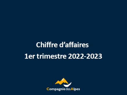 CA 1er trimestre 2022-2023