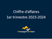 CA 1er semestre 2023-2024