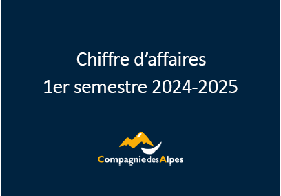 CA 1er semestre 2024 2025