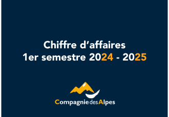Chiffre d'affaires du 1er semestre 2024-2025