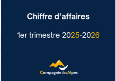 CA-1er_trimestre-2025-2026