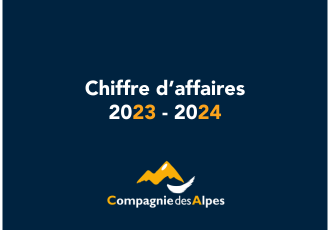 Chiffre d'affaires 2023-2024