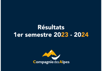 Résultats premier semestre 2023-2024