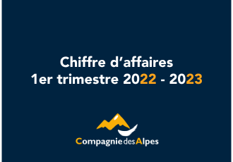 Chiffre d'affaires premier trimestre 2022-2023